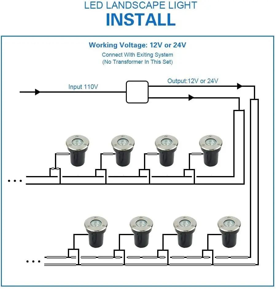Outdoor Lighting Underground Wiring - Pencahayaan Lanskap Tegangan Rendah, Lampu LED
