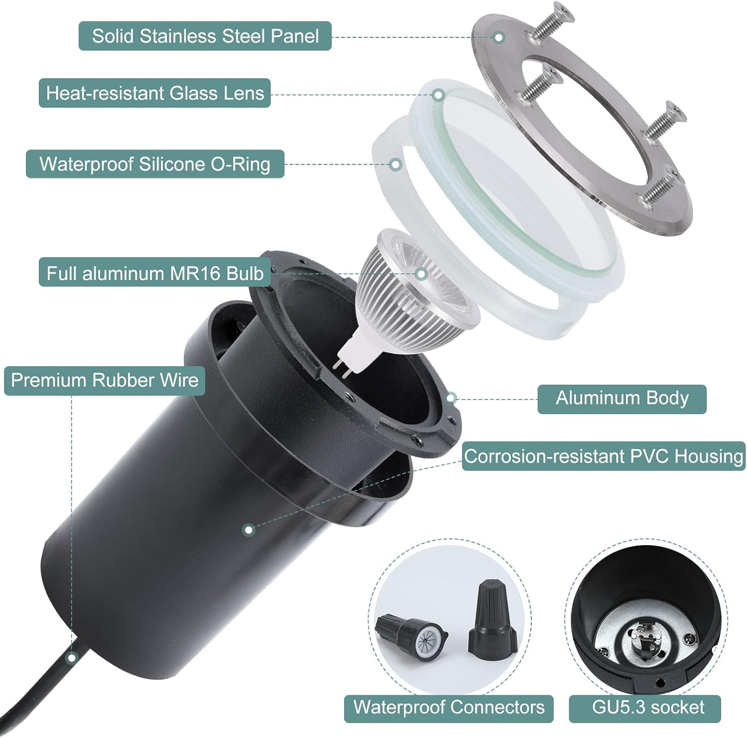 Outdoor Lighting Underground Wiring - 6 Paket Lampu LED Lanskap Tegangan