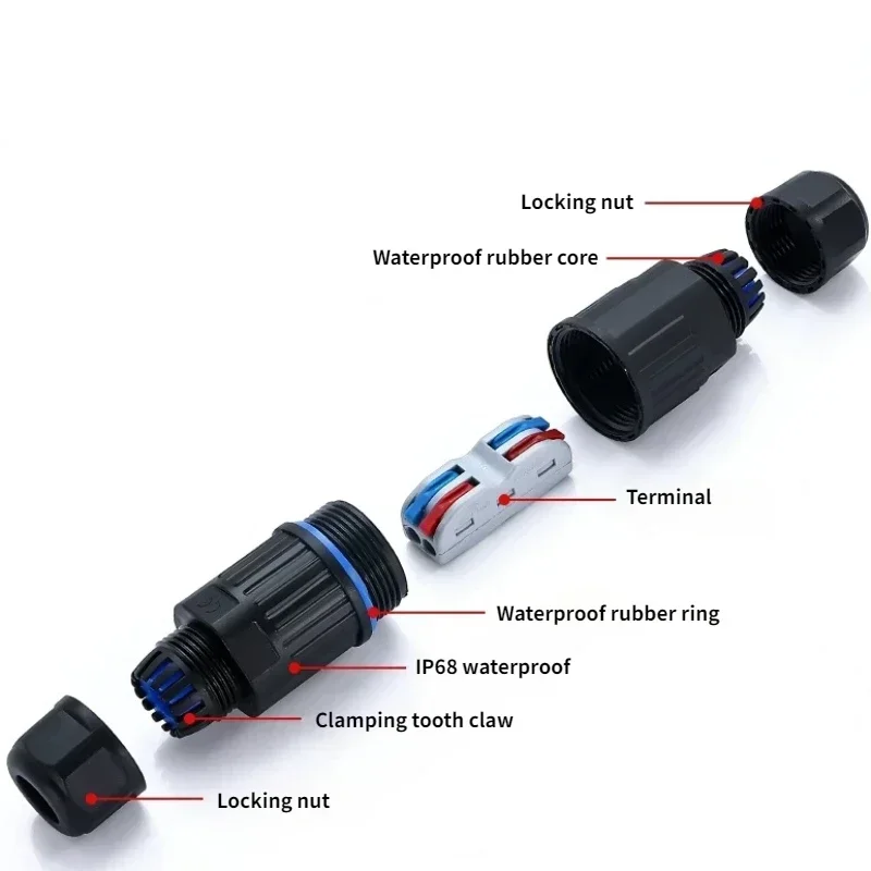 Kotak Sambungan Konektor Tahan - Outdoor Lighting Junction ulasan dan harga