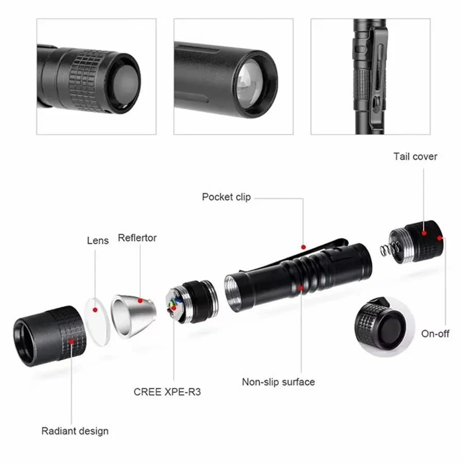 Senter LED Mini Portabel Saku  - Outdoor Lighting Nearby ulasan dan harga