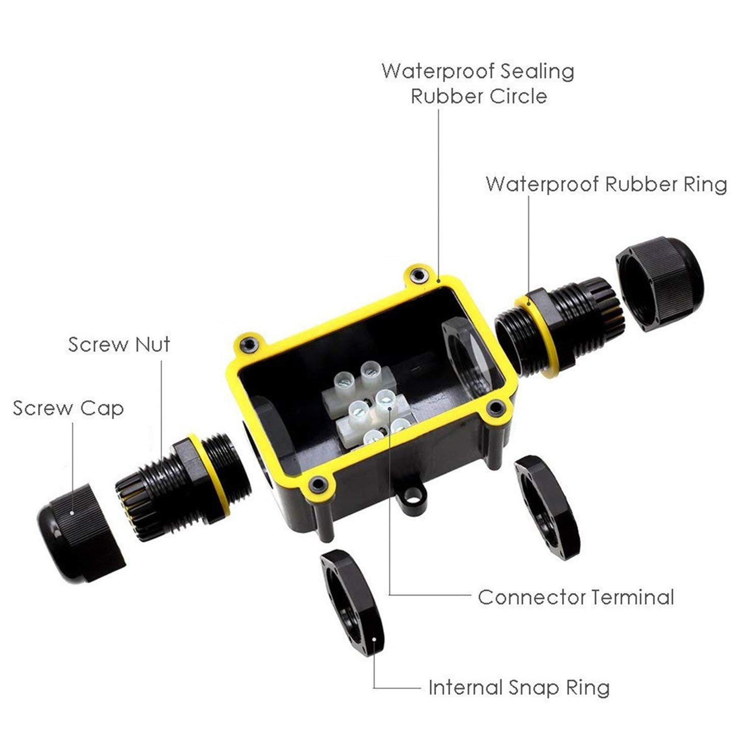 Konektor Kabel Listrik Tahan A - Outdoor Lighting Junction ulasan dan harga