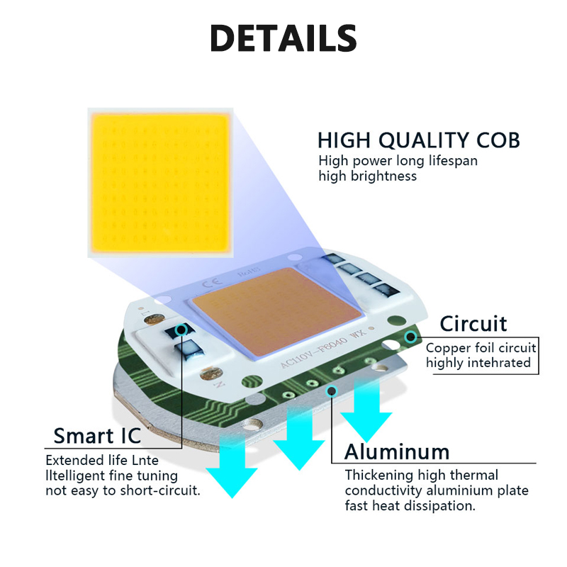 3000K 6000K LED COB Chip Lampu - Outdoor Lighting Diy ulasan dan harga