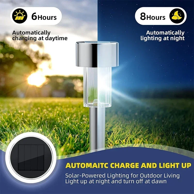 Lampu Taman tenaga surya, lamp - Outdoor Lighting Permanent ulasan dan harga