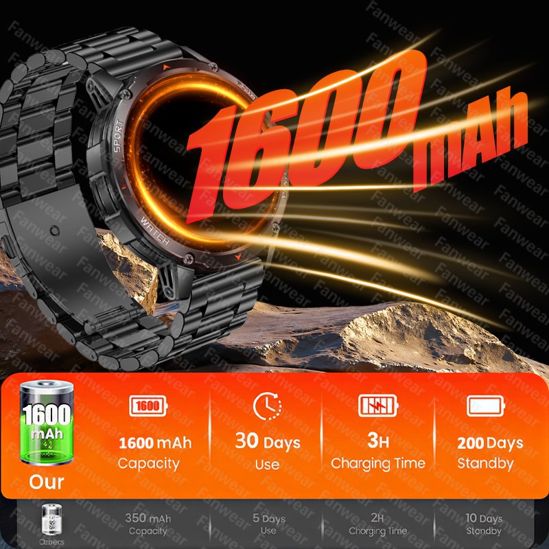 Fanwear Jam Tangan Pintar Pria - Outdoor Lighting Battery Operated ulasan dan harga