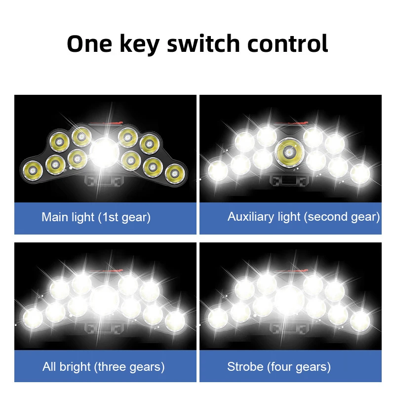 Lampu Depan LED 11 Lampu Depan - Outdoor Lighting Replacement Bulbs ulasan dan harga