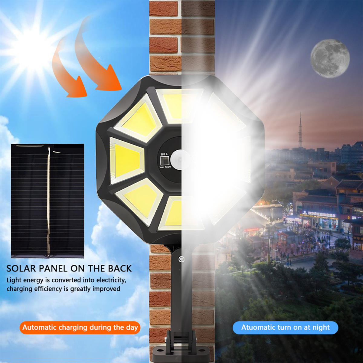 Lampu Tenaga Surya Sensor Gera - Outdoor Lighting Around Pool ulasan dan harga