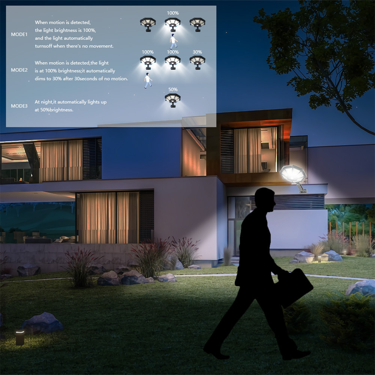 Lampu Tenaga Surya Sensor Gera - Outdoor Lighting Around Pool ulasan dan harga