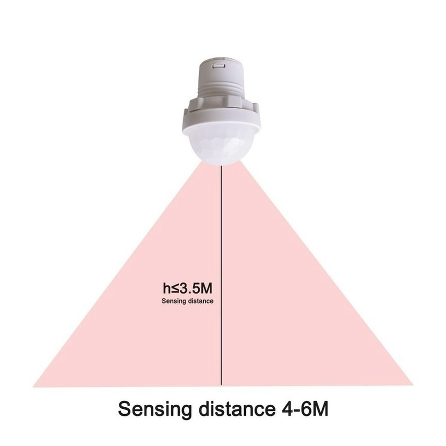 110/220V Mini LED Lampu Malam  - Outdoor Lighting On House ulasan dan harga