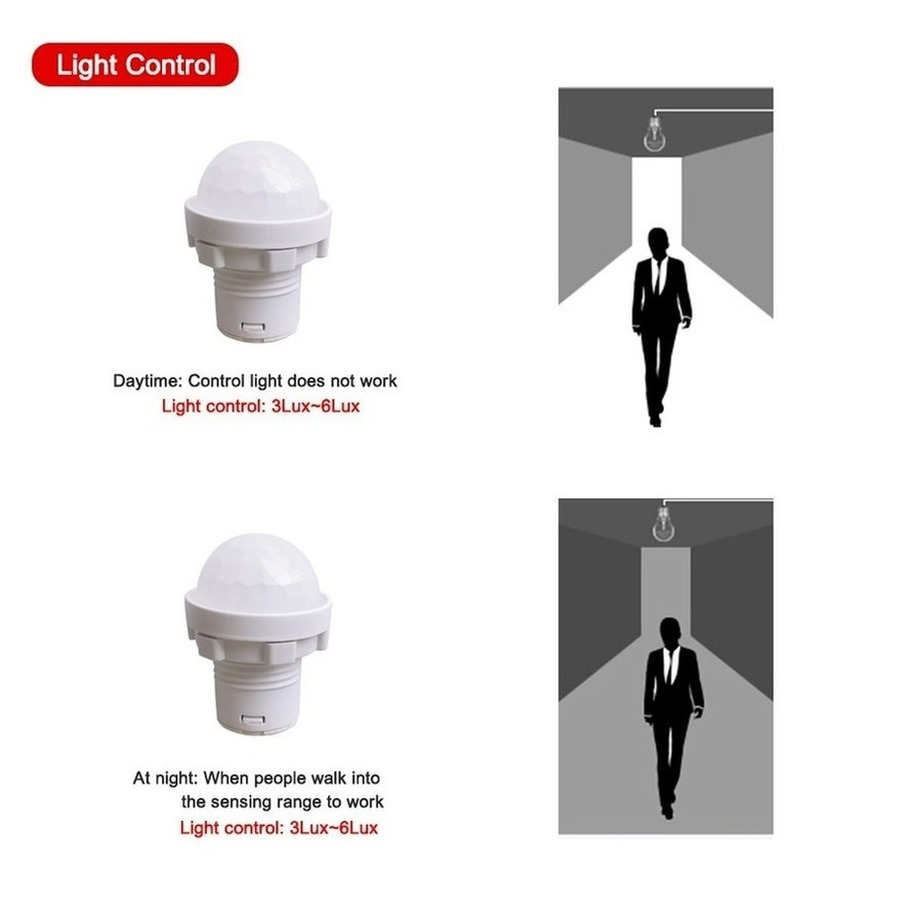 110/220V Mini LED Lampu Malam  - Outdoor Lighting On House ulasan dan harga