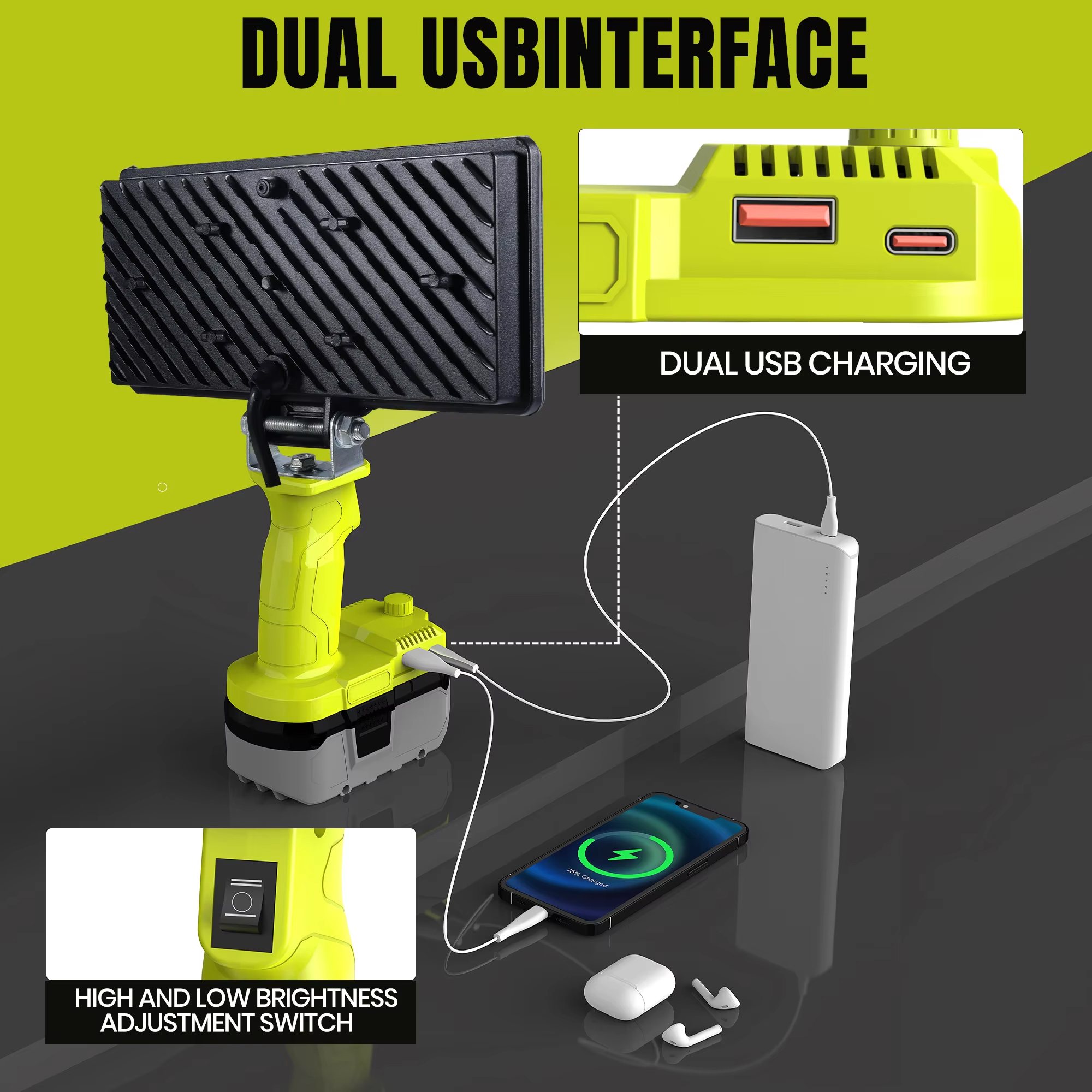 Lampu Kerja LED Darurat Luar R - Outdoor Lighting Battery Operated ulasan dan harga