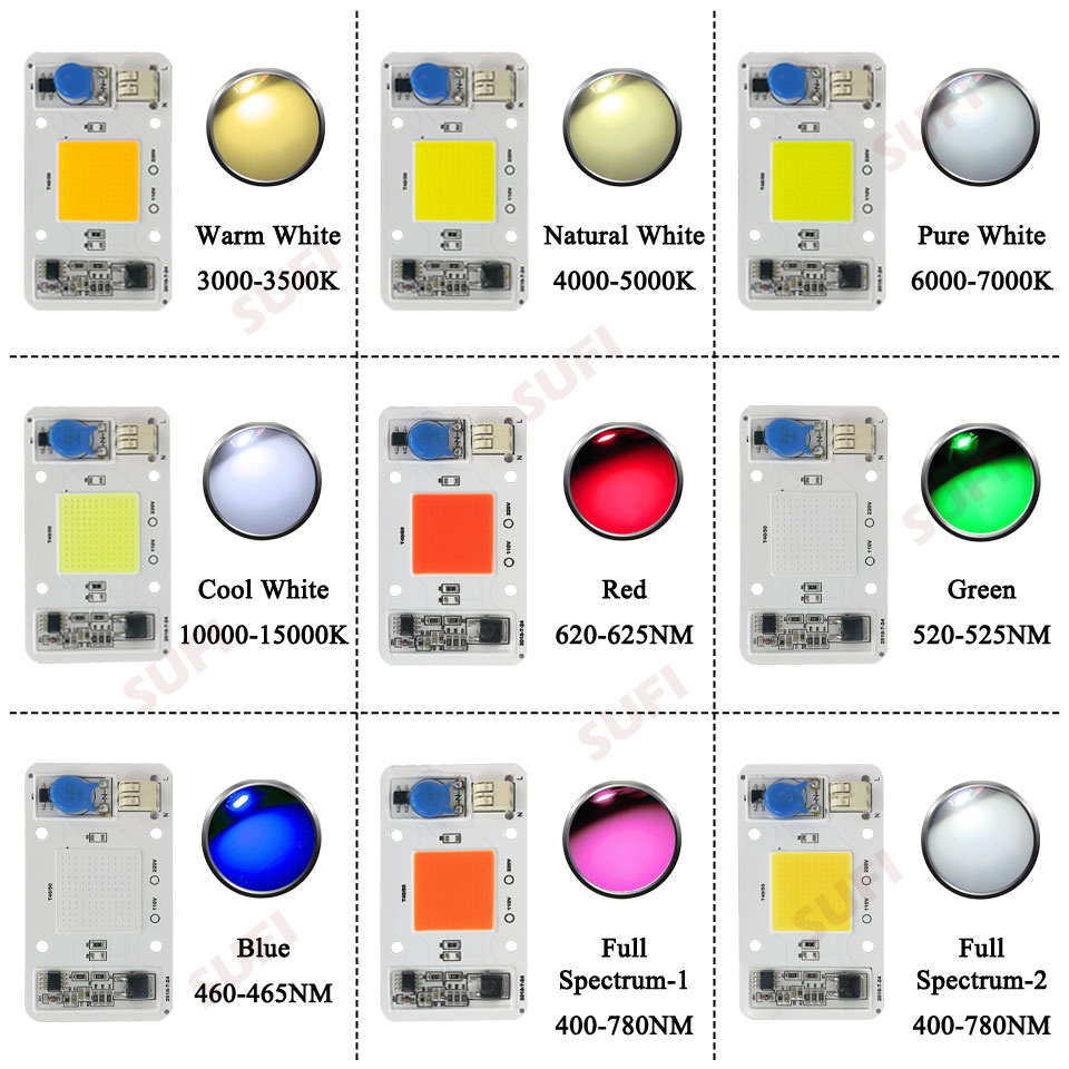 Smart IC 20 W 30 W 50 W Hangat - Outdoor Lighting Replacement Bulbs ulasan dan harga