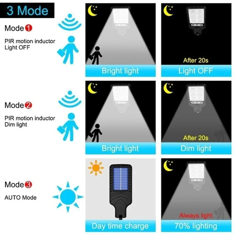 Lampu Taman Tenaga Surya Luar  - Outdoor Lighting Decoration ulasan dan harga