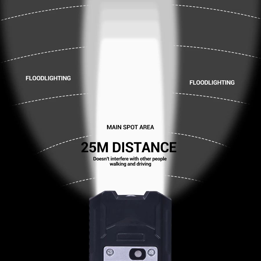 Lampu Depan Sepeda LED 9 Lampu - Outdoor Lighting Permanent ulasan dan harga