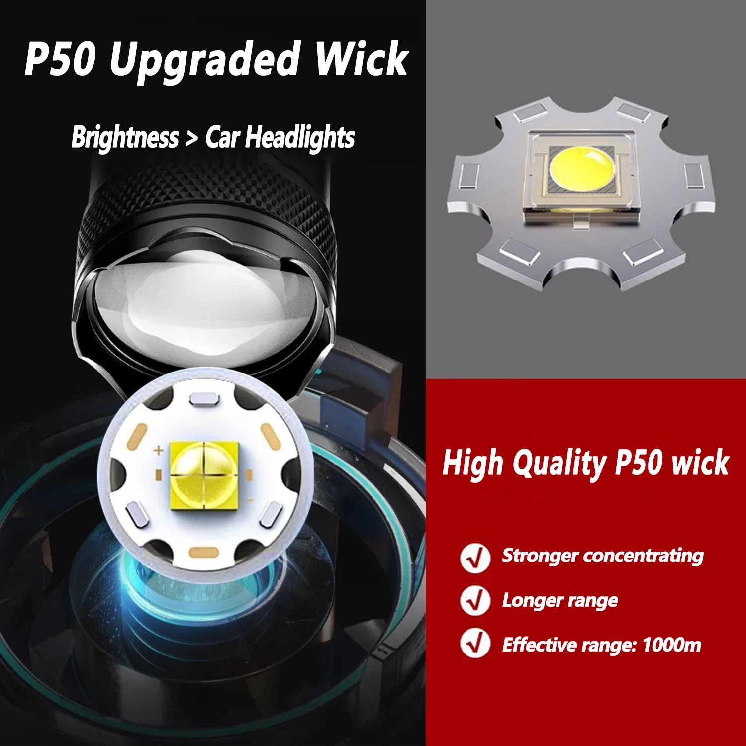 Senter LED Ultra Terang 2000LM - Outdoor Lighting Replacement Bulbs ulasan dan harga