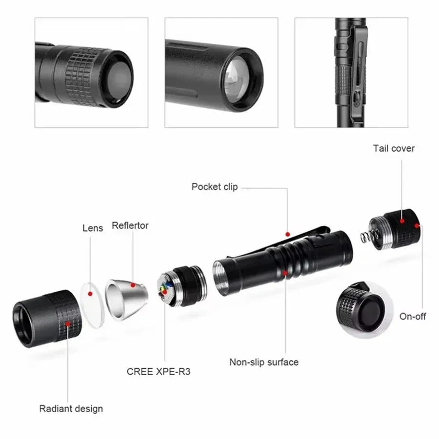 1-4 Buah Lampu Pena LED Portab - Outdoor Lighting Replacement Bulbs ulasan dan harga