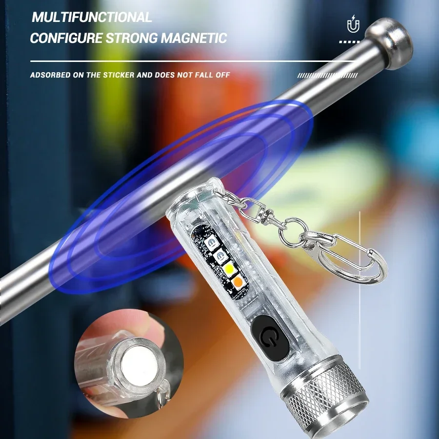 Senter Gantungan Kunci Mini US - Outdoor Lighting Replacement Bulbs ulasan dan harga