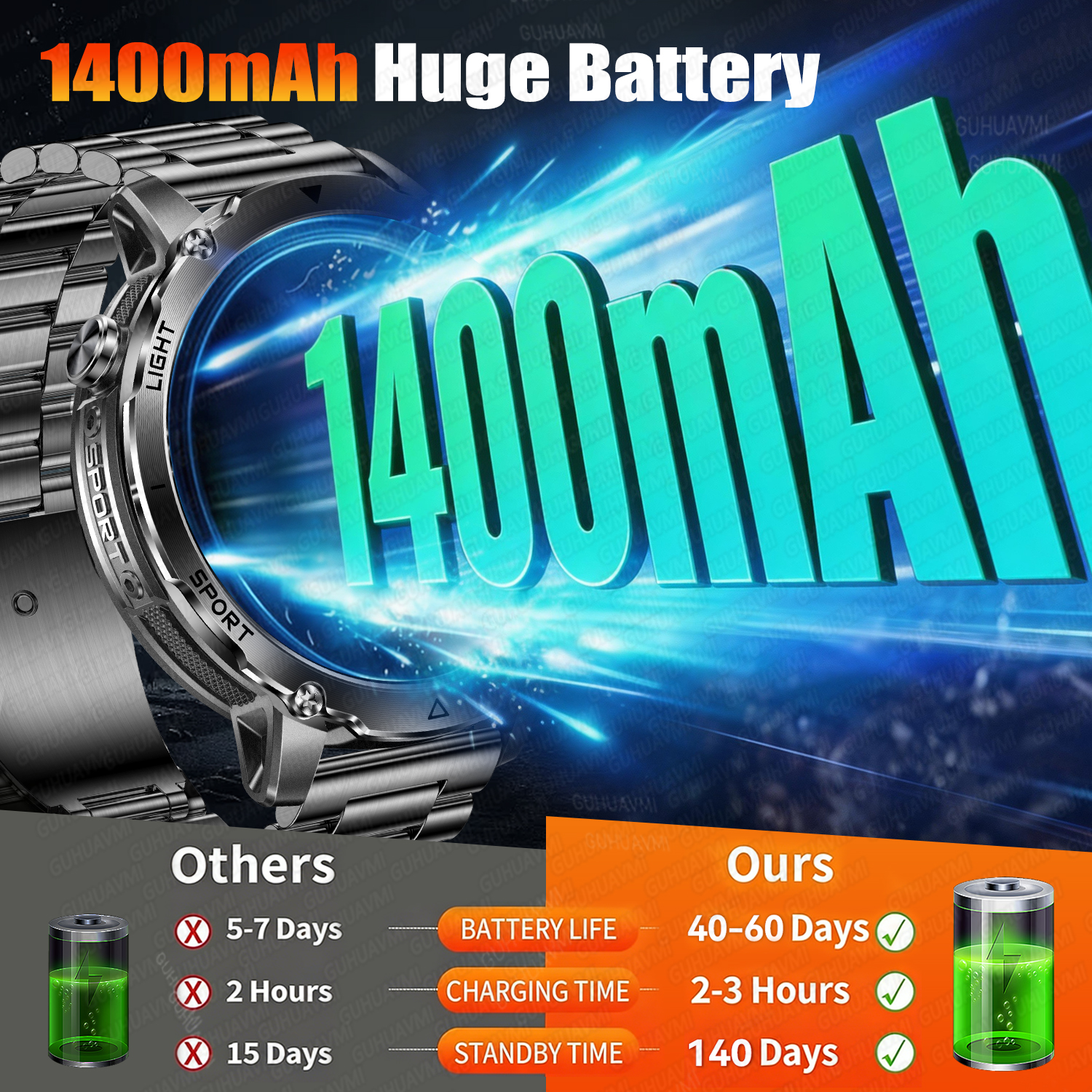 Jam Tangan Pintar Pria Baterai - Outdoor Lighting Battery Operated ulasan dan harga