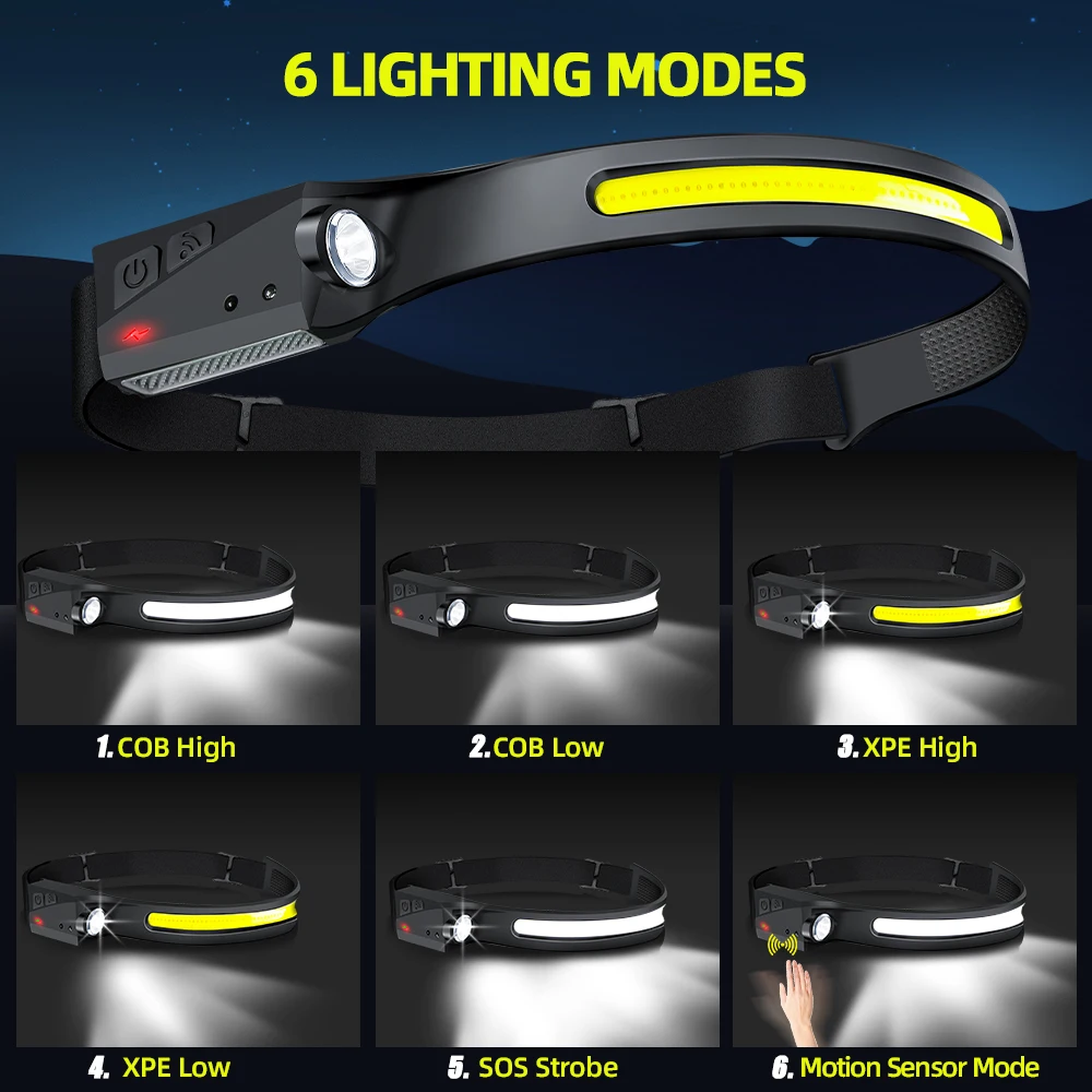 Lampu Kepala Sensor LED Senter - Outdoor Lighting Replacement Bulbs ulasan dan harga