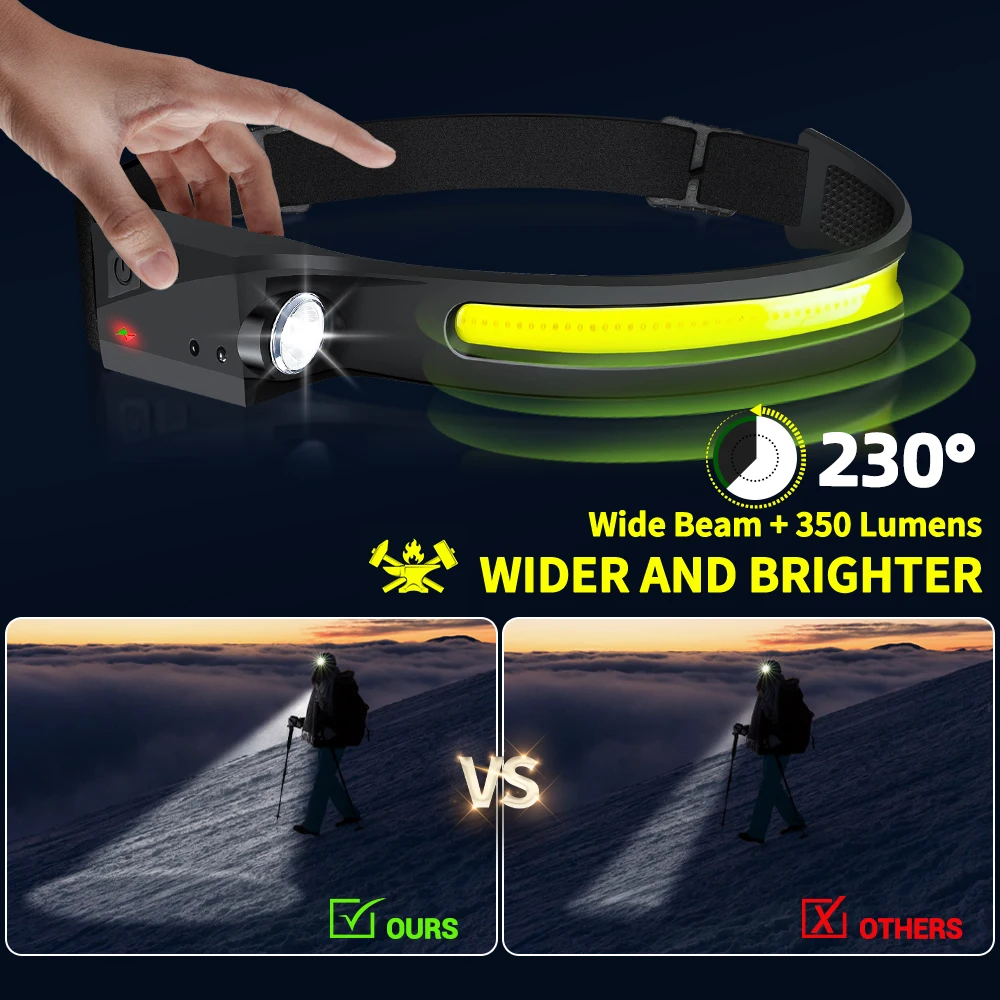 Lampu Kepala Sensor LED Senter - Outdoor Lighting Replacement Bulbs ulasan dan harga