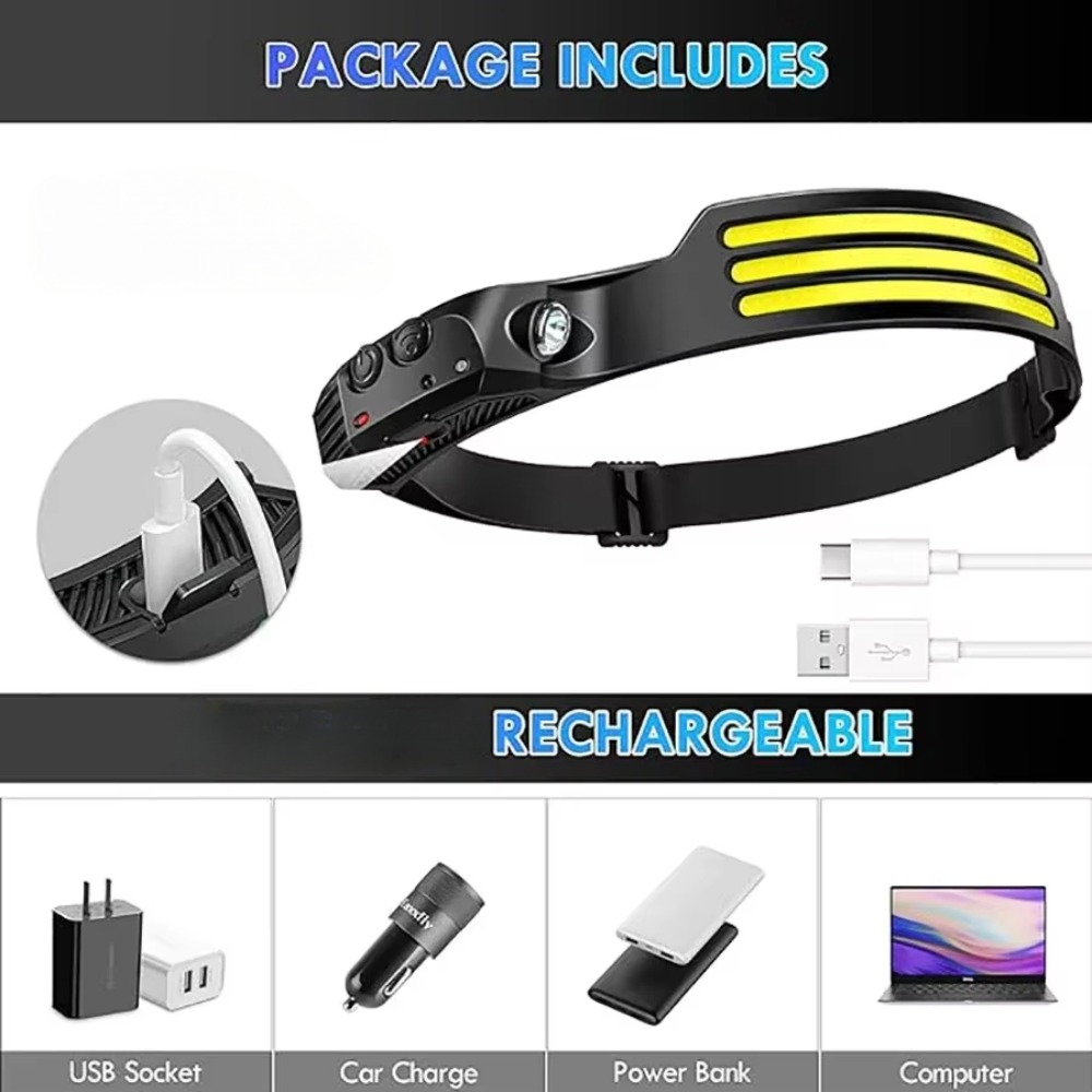 Lampu Depan Induksi LED COB La - Outdoor Lighting Replacement Bulbs ulasan dan harga