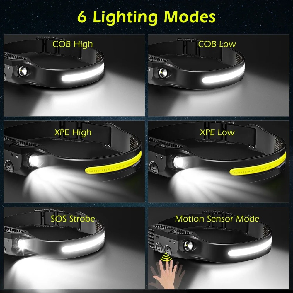 Lampu Depan Induksi LED COB La - Outdoor Lighting Replacement Bulbs ulasan dan harga