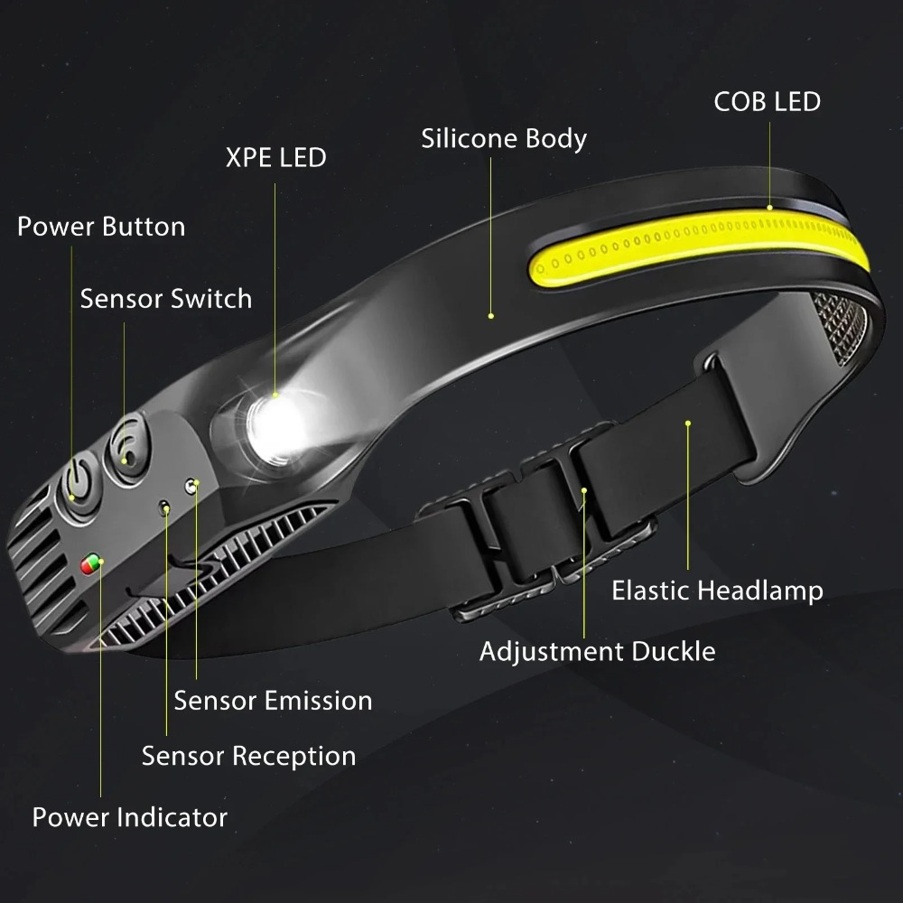 Lampu Depan Induksi LED COB La - Outdoor Lighting Replacement Bulbs ulasan dan harga