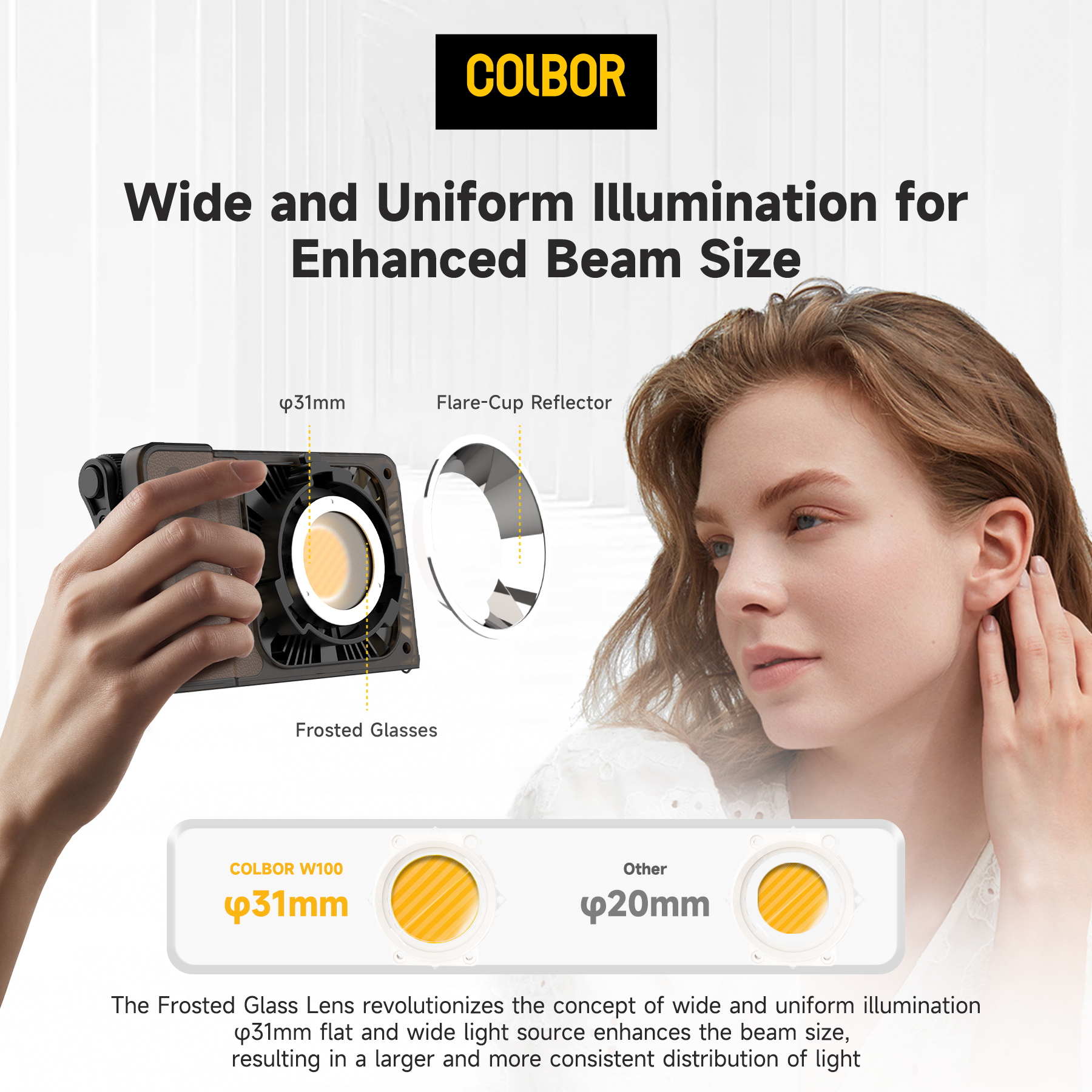 Lampu Video LED RGB Colbor Won - Outdoor Lighting Video ulasan dan harga
