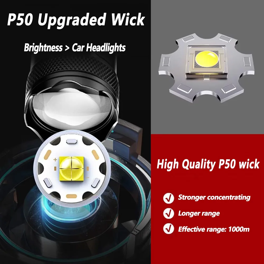 Senter LED Isi Ulang Senter ya - Outdoor Lighting Nearby ulasan dan harga