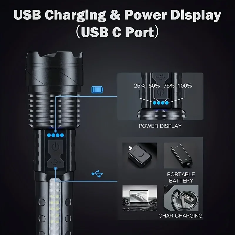 Senter LED Kuat dengan Tampila - Outdoor Lighting Battery Operated ulasan dan harga