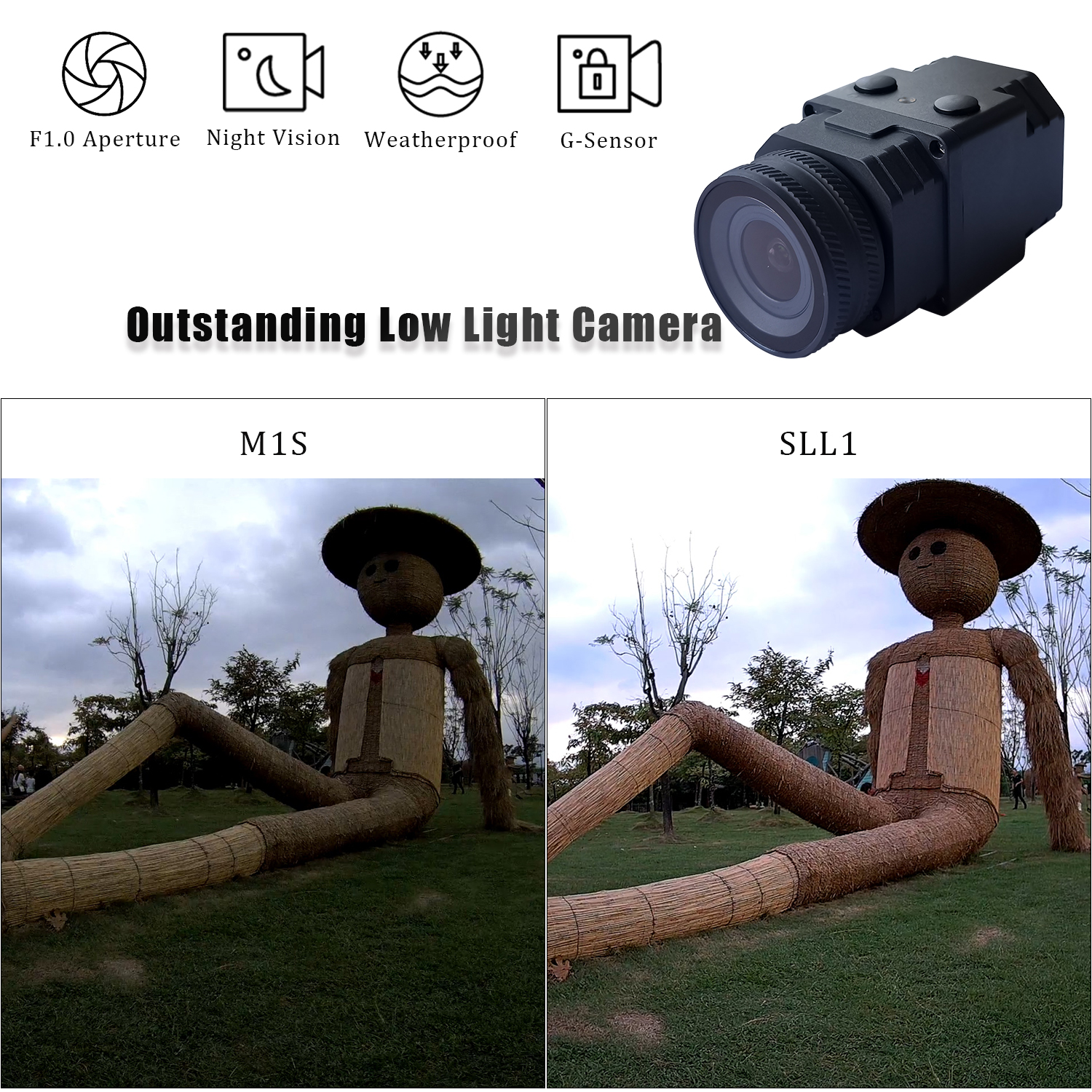 Kamera Aksi Olahraga SLL1 Caha - Outdoor Lighting Video ulasan dan harga