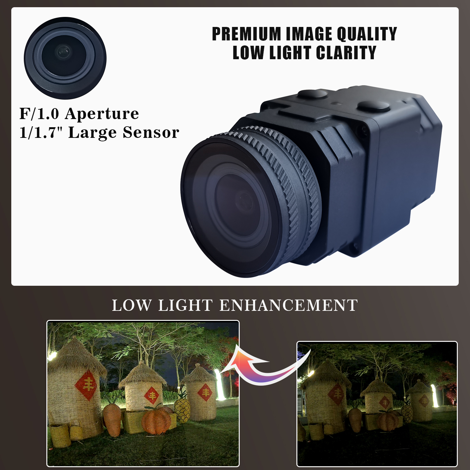Kamera Aksi Olahraga SLL1 Caha - Outdoor Lighting Video ulasan dan harga